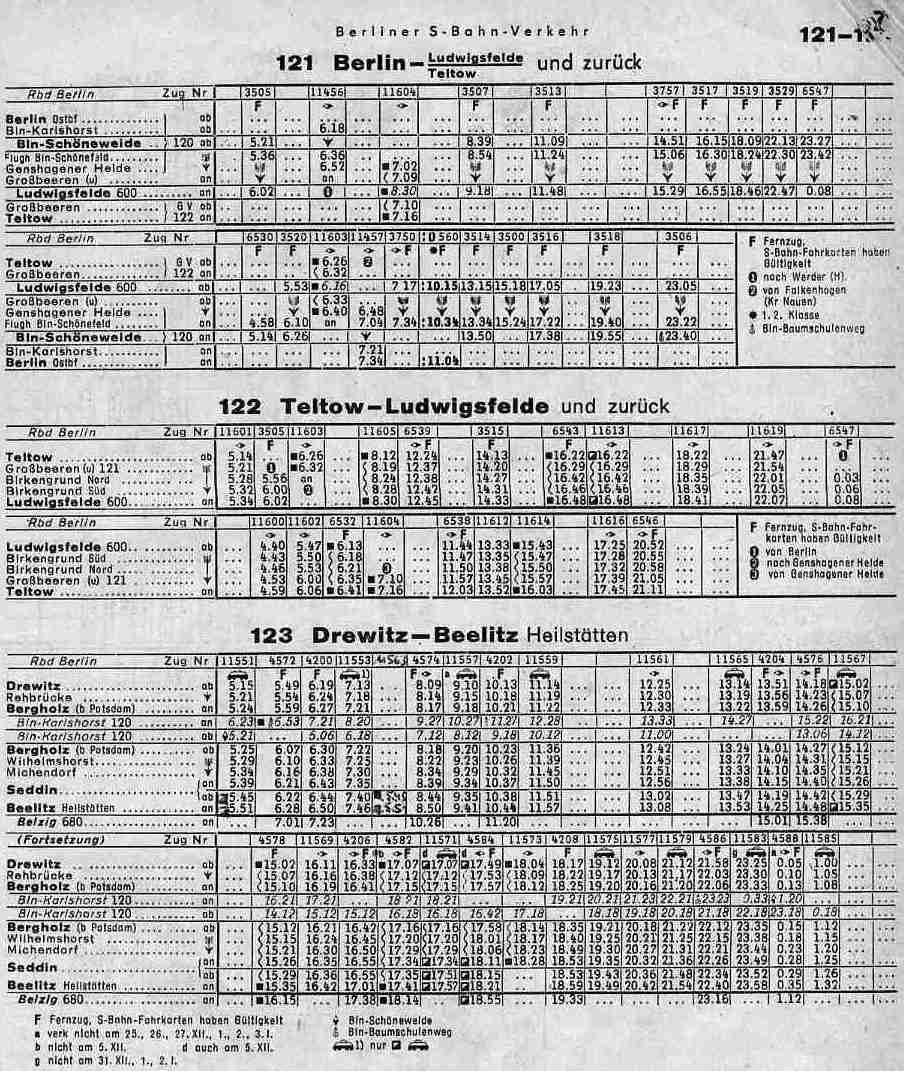 Tabellen 121-122 <-->