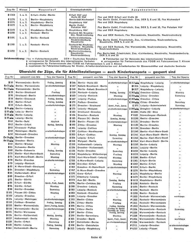 platzkartenpflichtige Z�ge