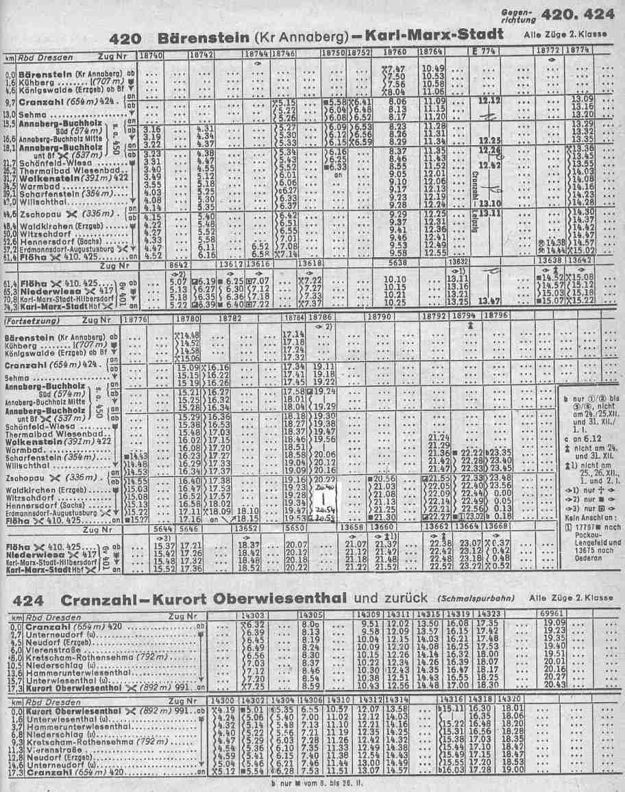 420 Karl Marx Stadt-B�renstein <--